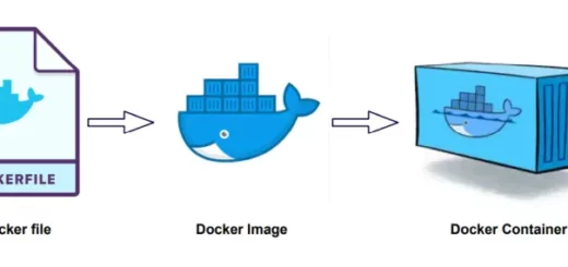 Ефективно управление на Docker