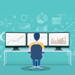 Инструменти за команден ред за наблюдение на производителността на Linux