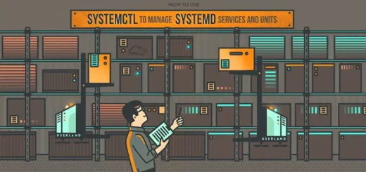 systemctl