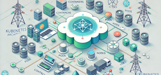 Какво е Kubernetes?