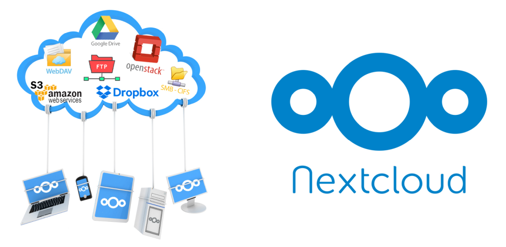 Как да инсталираме Nextcloud с Docker Compose на Ubuntu 24.04?