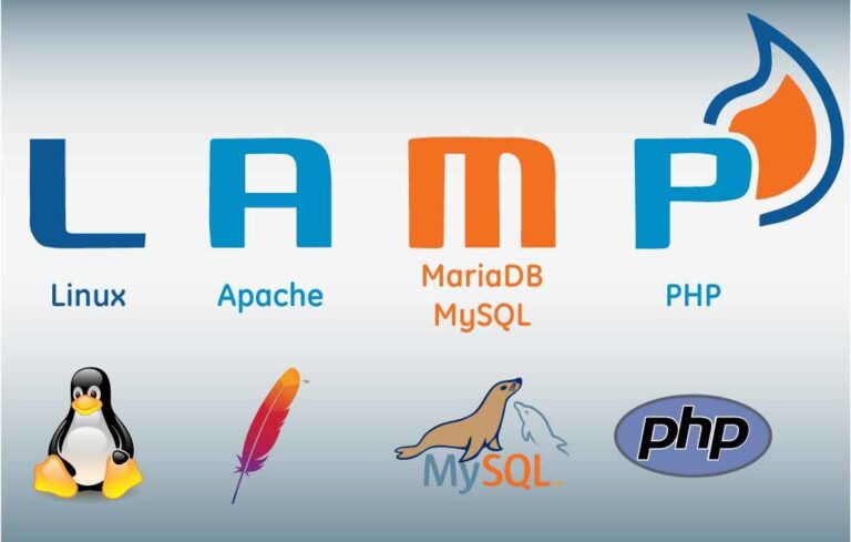 Как да инсталирате LAMP на Ubuntu?