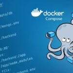 Как да създадете и управлявате проекти с Docker Compose