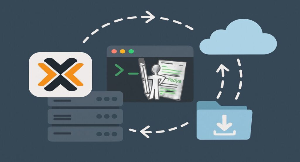 Proxmox LXC бекъп → Windows 11 с Bash
