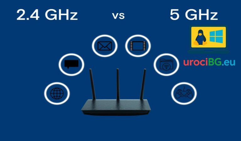 Разлика между 2.4GHz и 5GHz Wi-Fi
