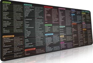 Linux Path Cheatsheet: Пълно ръководство за основните директории в Linux