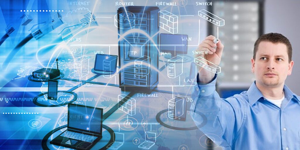 Основи на съвременните мрежи